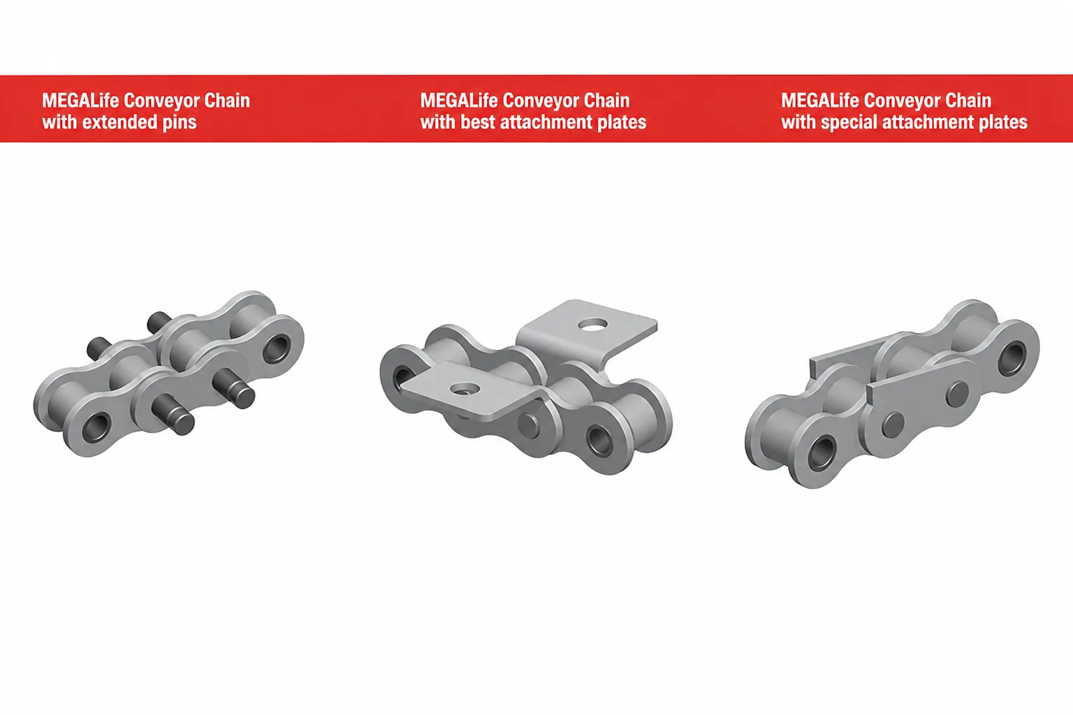 IWIS MEGAlife Conveyor Chain — extended pins, best attachment plates, special attachment plates