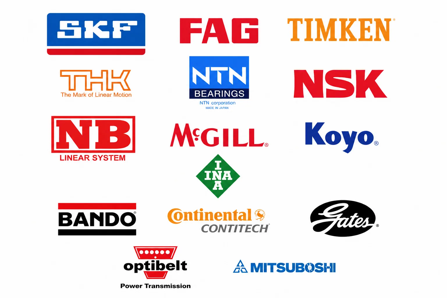 MPC Distributor Brands Portfolio — Industrial Chain Solutions Thailand